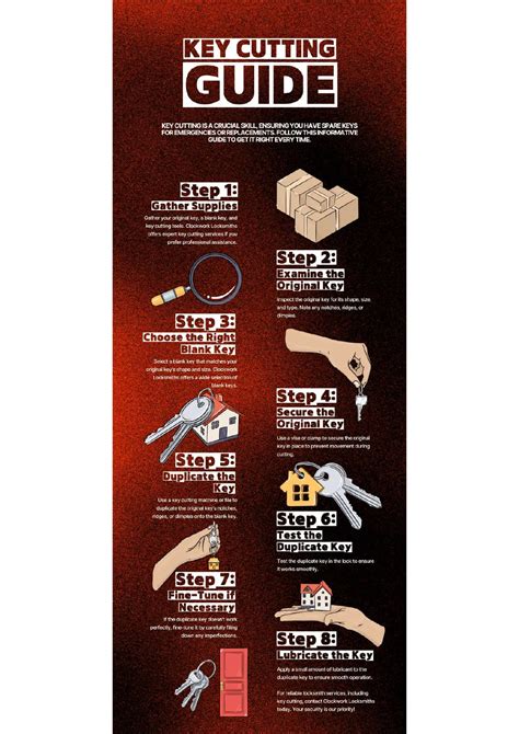 Unlocking Precision and Efficiency with Drills3D: A Comprehensive Guide