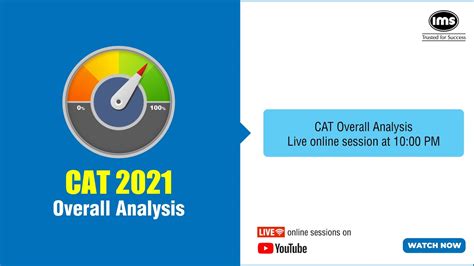 Unlocking Precision with Cat Analysis Slot 2 for Optimal Productivity