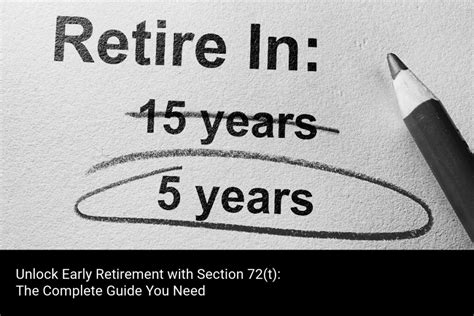 Unlocking Retirement Savings: A Comprehensive Guide to 