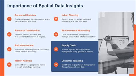 Unlocking Spatial Insights: A Comprehensive Guide to Vmaplot