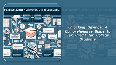 Unlocking Student Savings: A Comprehensive Guide to the SMU Concession Card