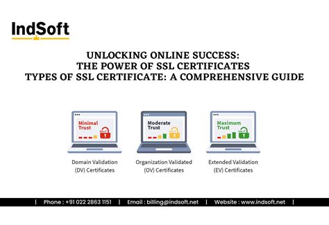 Unlocking Success with Credit-Bearing Certificates: A Comprehensive Guide