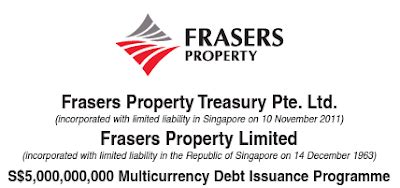 Unlocking Sustainable Investment: A Deep Dive into Frasers Property's Green Bond