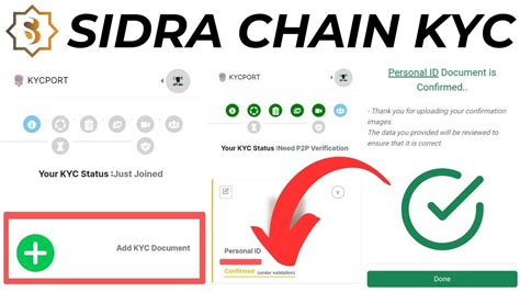 Unlocking Trust with Sidrachain.com KYC: A Comprehensive Guide