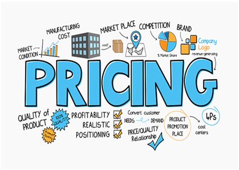 Unlocking Value: A Comprehensive Guide to the 4.99 Pricing Strategy