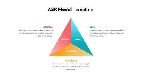 Unlocking Workforce Insights: A Comprehensive Guide to Manpower Research and Statistics