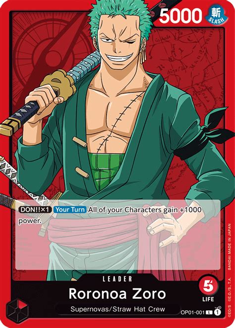 Unlocking Your Inner Roronoa Zoro: The Zoro Fit Guide to Unleashing Your Physical Potential