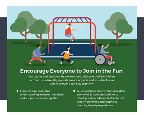 Unlocking the Benefits of Inclusive Play