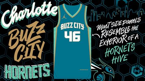 Unlocking the Buzz City: A Comprehensive Guide to Charlotte Hornets City