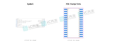 Unlocking the Capabilities of the DSPIC33EP256MC502-E/MM: A Comprehensive Guide