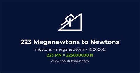 Unlocking the Conversion Power: Meganewtons to Newtons