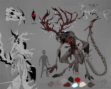 Unlocking the Depths of the Wendigo's Form