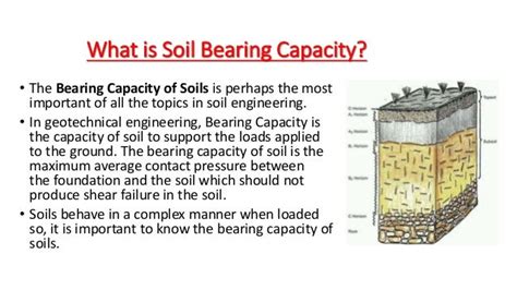 Unlocking the Foundation of Construction: The Vital Importance of Soil Bearing Capacity