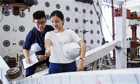 Unlocking the Future: Navigating the Transformative Landscape of NTU Civil Engineering