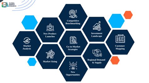 Unlocking the Future of Healthcare with Singapore's Thriving Clinical Trial Landscape