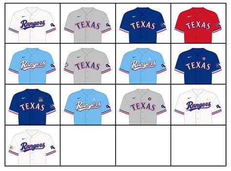 Unlocking the Gold: A Comprehensive Guide to the Texas Rangers' Iconic Jerseys