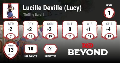 Unlocking the Legacy of Lucille Déville: A Comprehensive Guide to Her Immortal Career