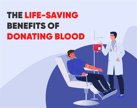 Unlocking the Lifesaving Benefits of Blood Donation in Singapore