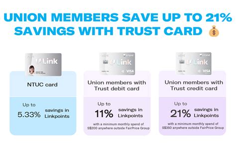 Unlocking the Perks and Power of the NTUC Union Card