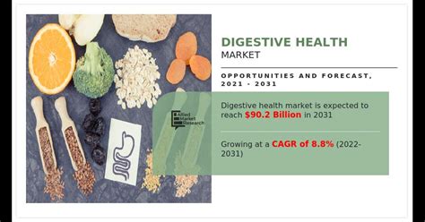 Unlocking the Potential: A Comprehensive Guide to the Booming Pouches Market