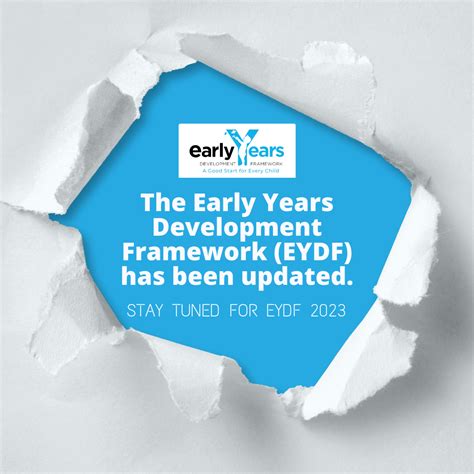 Unlocking the Potential: A Comprehensive Guide to the Early Years Development Framework