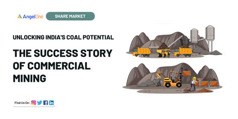 Unlocking the Potential of Coal