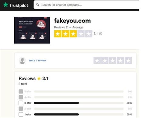 Unlocking the Potential of FakeYou.com: