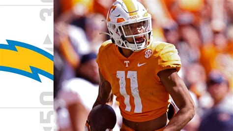 Unlocking the Potential of Jalin Hyatt: The Star Wide Receiver of the Tennessee Volunteers