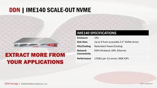 Unlocking the Potential of NVMe Slots: A Comprehensive Guide for Enhanced Laptop Performance