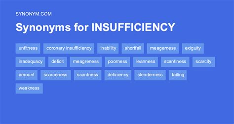 Unlocking the Potential of Your Content: Combating Insufficiency with Synonyms