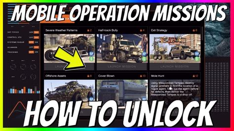 Unlocking the Potential of the Mobile Operations Center in GTA 5