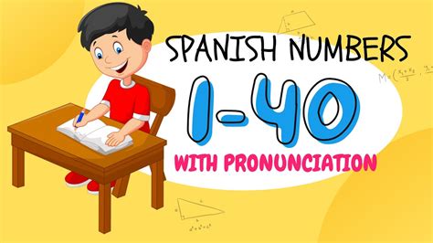 Unlocking the Power of 1:40 in Spanish