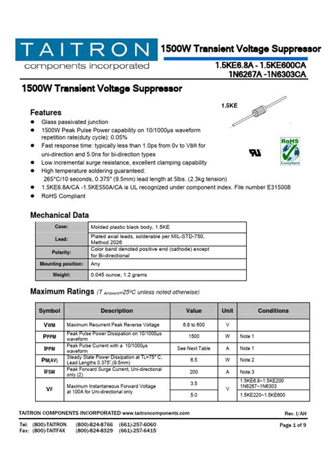 Unlocking the Power of 1.5KE36CA-T: A Comprehensive Guide