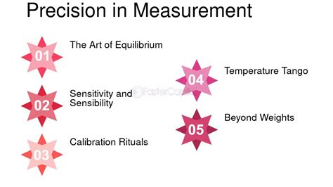 Unlocking the Power of 25ml: A Comprehensive Guide to Precision Measurement