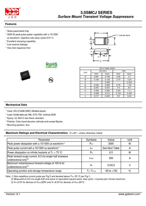 Unlocking the Power of 3.0SMCJ30A-13: A Comprehensive Guide to Enhancing Performance and Efficiency