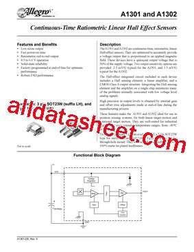 Unlocking the Power of A1302KLHLT-T