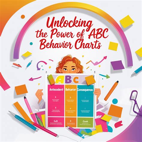 Unlocking the Power of ABC 33: A Comprehensive Guide