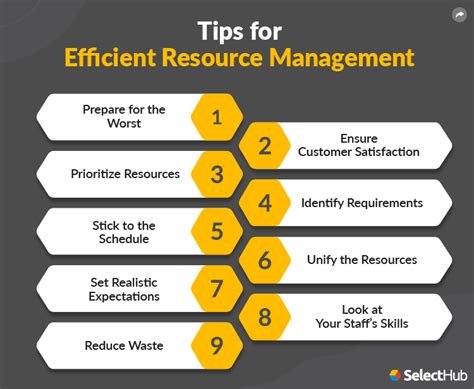 Unlocking the Power of ClothConfig: A Comprehensive Guide for Efficient Resource Management