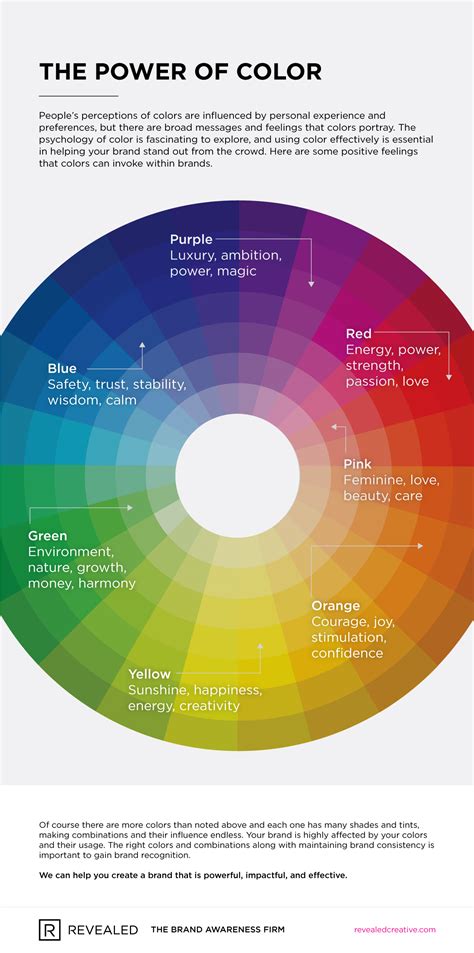 Unlocking the Power of Color