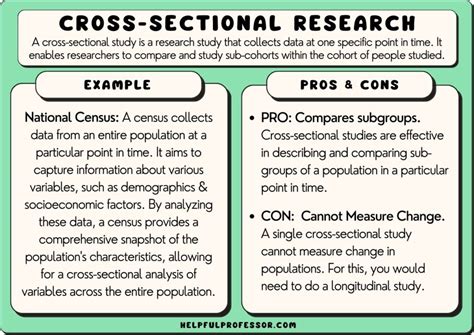 Unlocking the Power of Cross-Sectional Analysis