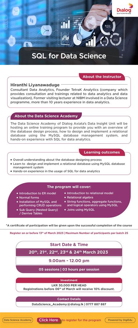 Unlocking the Power of Data: A Comprehensive SQL Course in Singapore