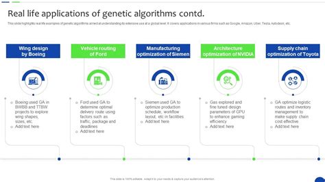 Unlocking the Power of Genetics: Applications of Johnny Rapd