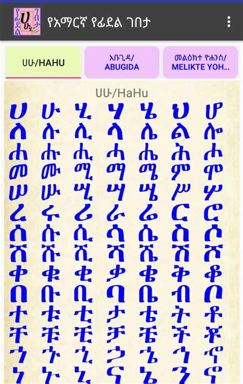 Unlocking the Power of Habesha Bet: Your Guide to the Ethiopian Alphabet