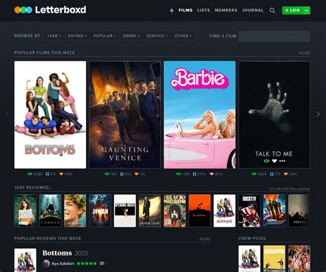 Unlocking the Power of Letterboxd for Enhanced Film Appreciation