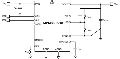 Unlocking the Power of MPM3682GRE: A Comprehensive Guide to an Indispensable Microprocessor