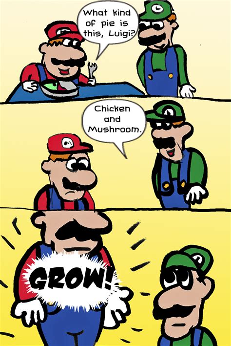 Unlocking the Power of Mario Comic Studio