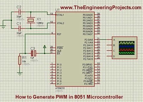 Unlocking the Power of Microcontrollers: A Comprehensive Guide to the CAV24C64WE-GT3