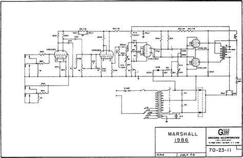 Unlocking the Power of OfficialMarshallPrice: A Comprehensive Guide