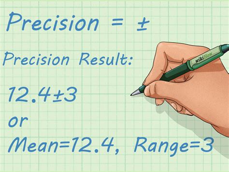 Unlocking the Power of Precision Calculations