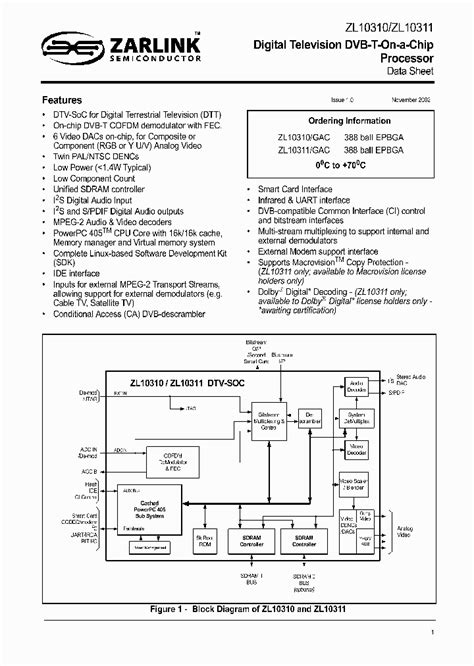 Unlocking the Power of SST25VF016B-50-4I-S2AF: A Comprehensive Guide